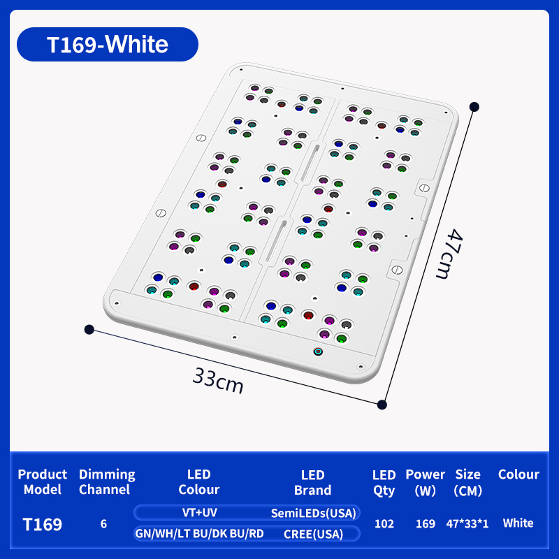 ไฟสำหรับปะการังแบบแผ่นเรียบ T1 - Reef Lighting บทวิจารณ์และราคา